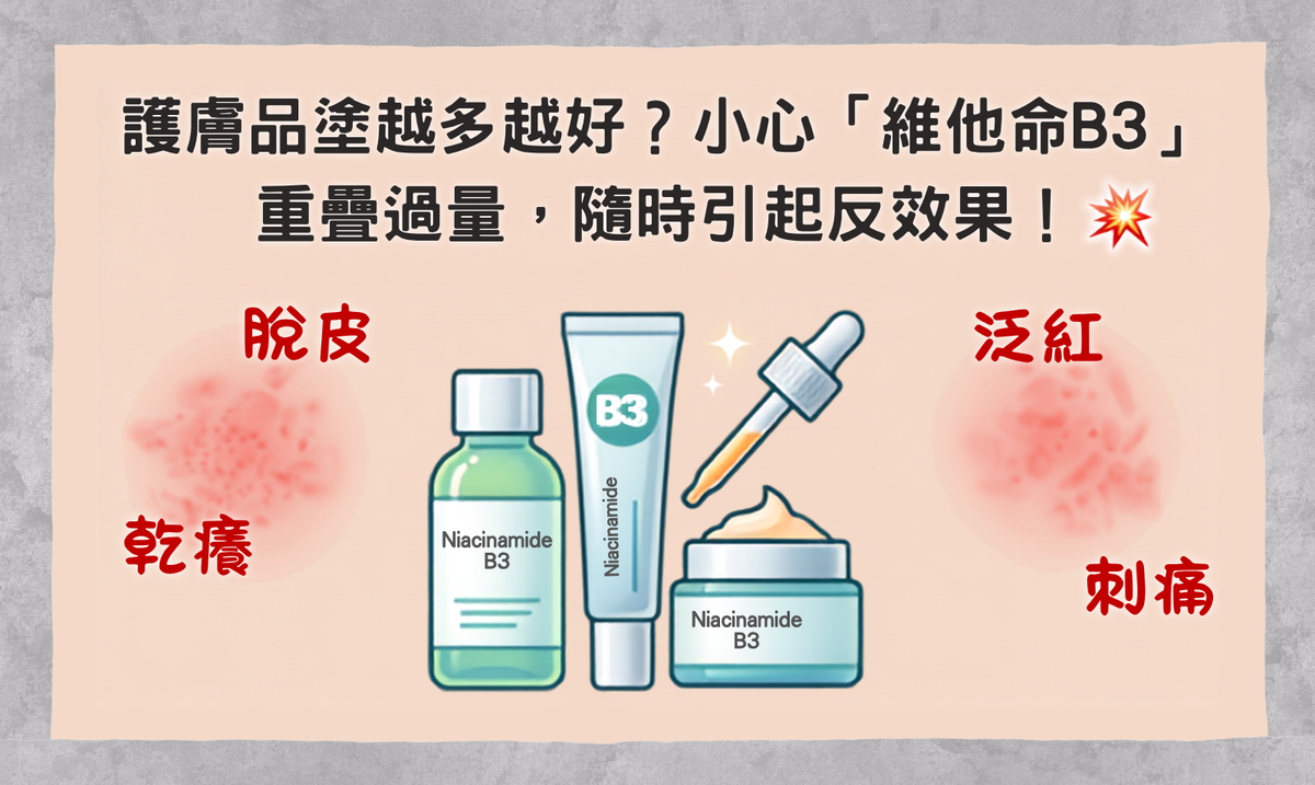 「維他命B3」重疊過量,隨時引起反效果