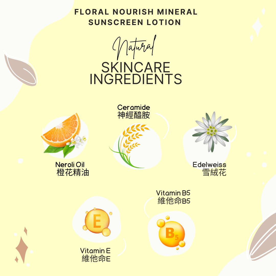 Floral nourish mineral sunscreen lotion SPF35 PA++ (no colour) 30ml + 3ml x 4pcs