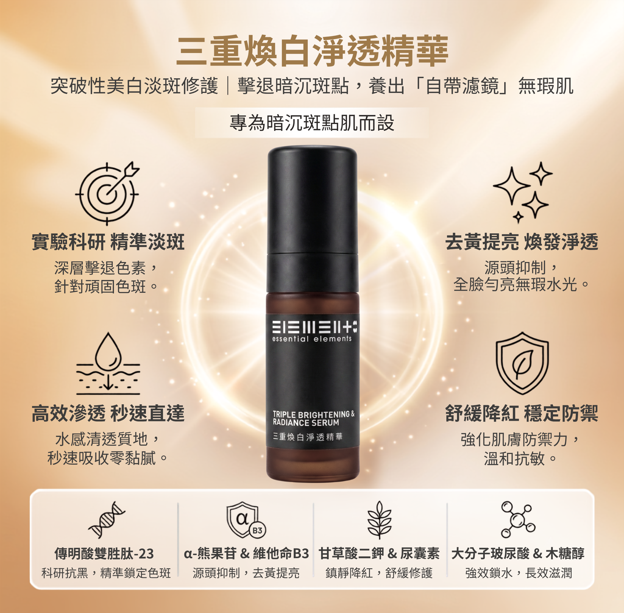 三重煥白淨透精華