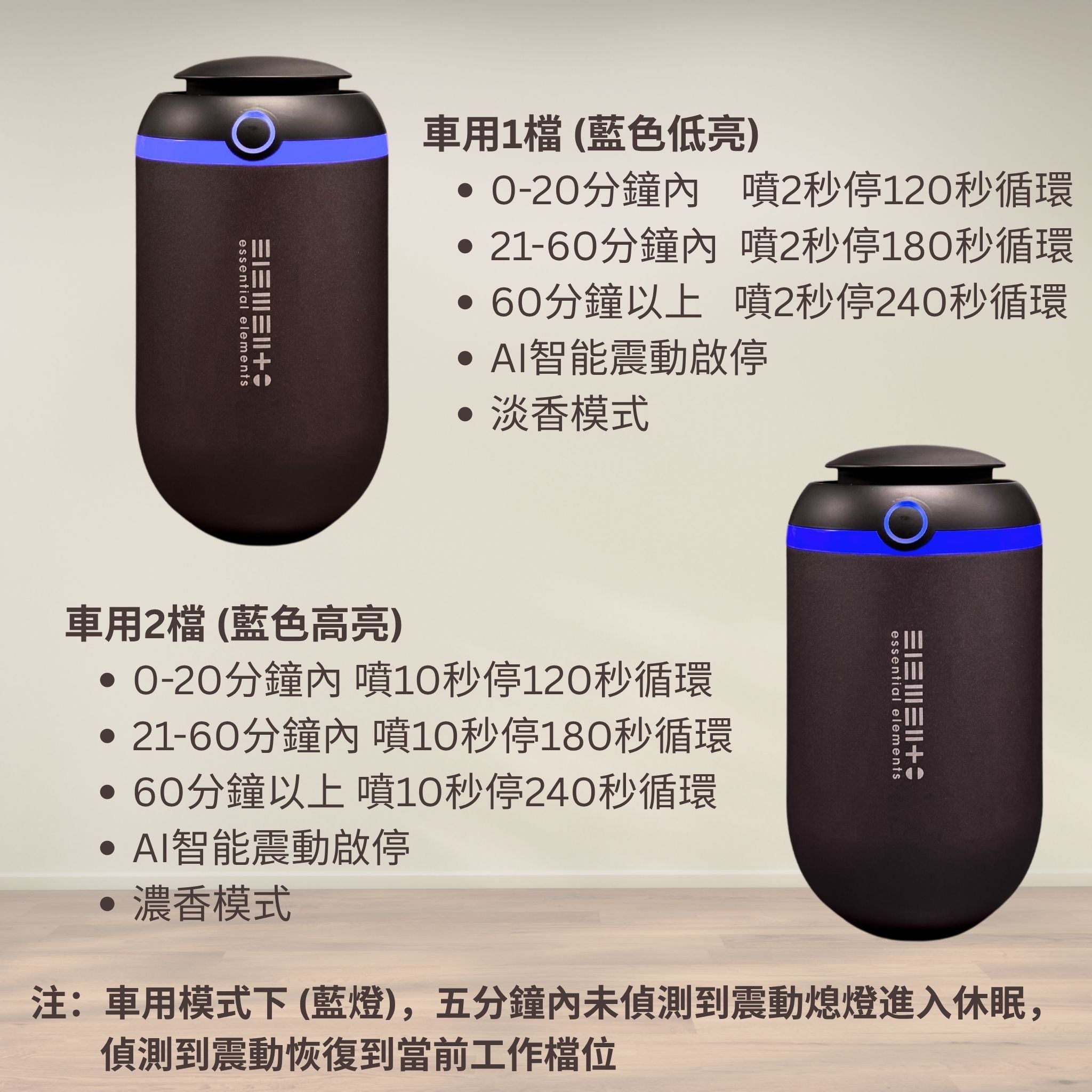 New! Intelligent essential oil Diffuser (Vehicle/ Home mode) (Dark Grey)