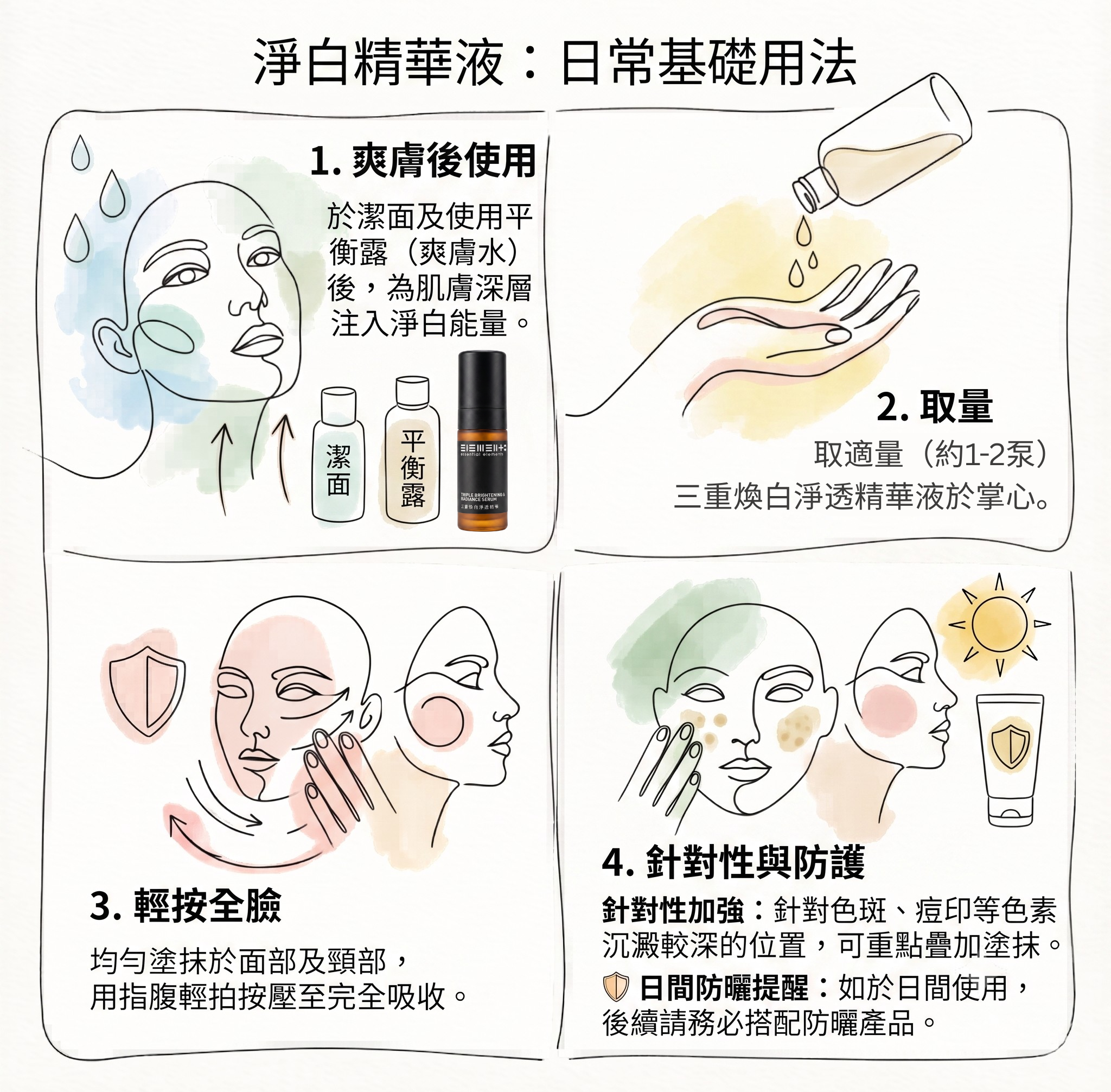 三重煥白淨透精華