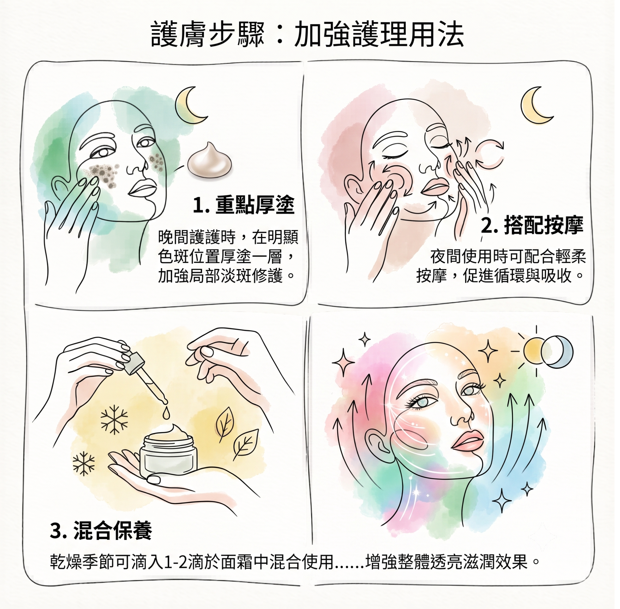 三重煥白淨透精華