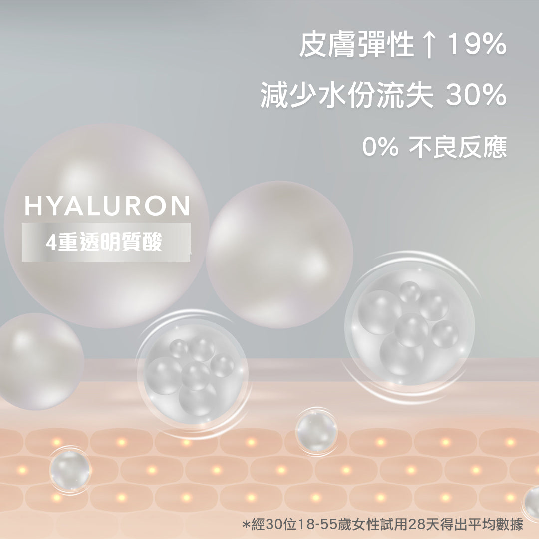 Quadruple HA Instant Hydration Serum 30pcs x 1ml x 10 boxes