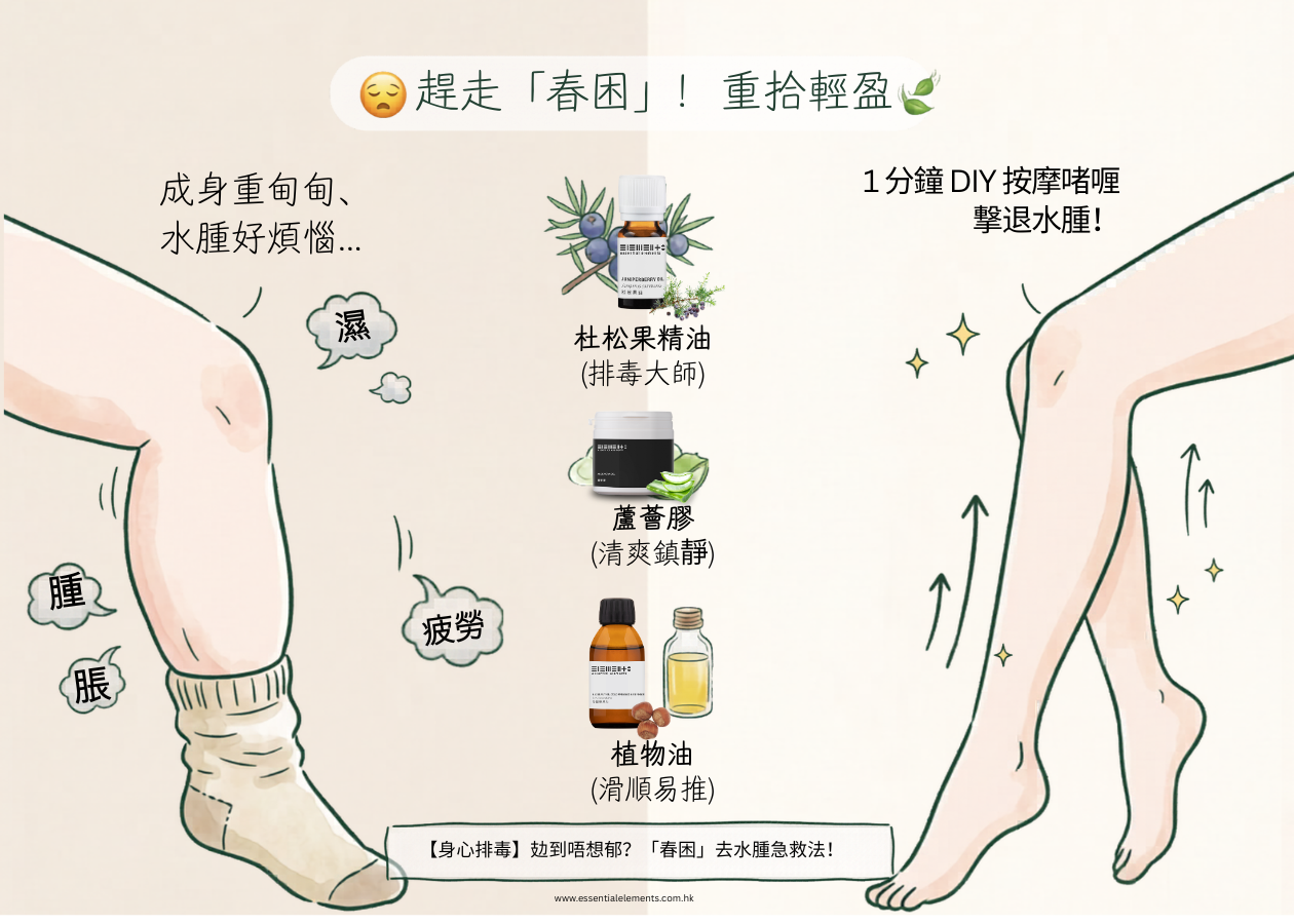 【身心排毒】攰到唔想郁？「春困」去水腫急救法！[Body & Mind Detox] Too tired to move?  Quick fix for "Spring Fatigue" & Water Retention!