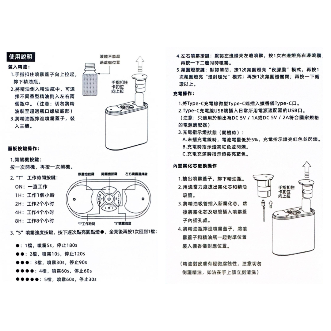 (For Purchase 5pcs essential oil redeem only) $298 Dual Nozzle Aroma Nebulizing Diffuser