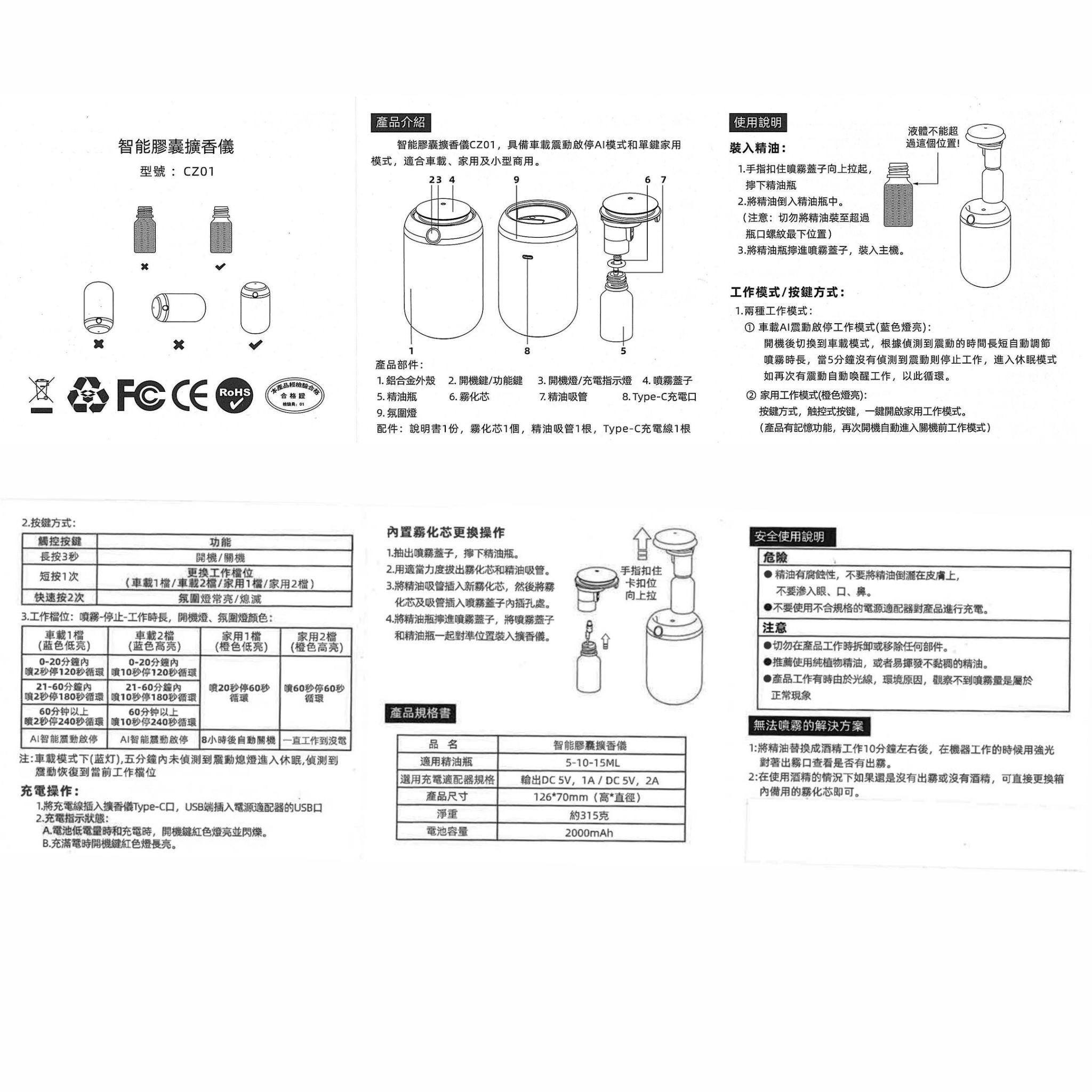 (Special Combo with 10ml Frankincense Oil (Best before: 10/2026) ) Intelligent essential oil Diffuser (Vehicle/ Home mode) (Dark Grey)