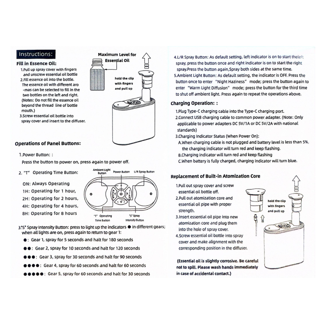 (For Purchase 5pcs essential oil redeem only) $298 Dual Nozzle Aroma Nebulizing Diffuser