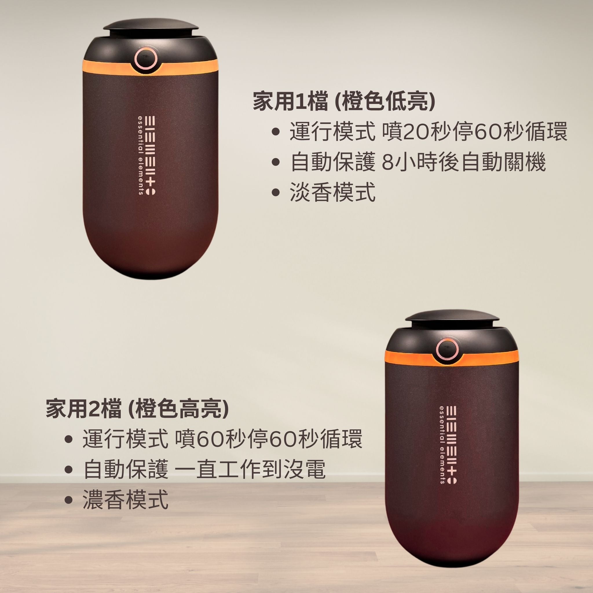 (Special Combo with 10ml Frankincense Oil (Best before: 10/2026) ) Intelligent essential oil Diffuser (Vehicle/ Home mode) (Dark Grey)