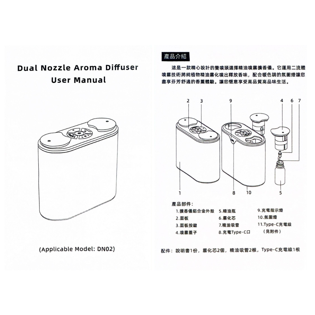 (For Purchase 5pcs essential oil redeem only) $298 Dual Nozzle Aroma Nebulizing Diffuser