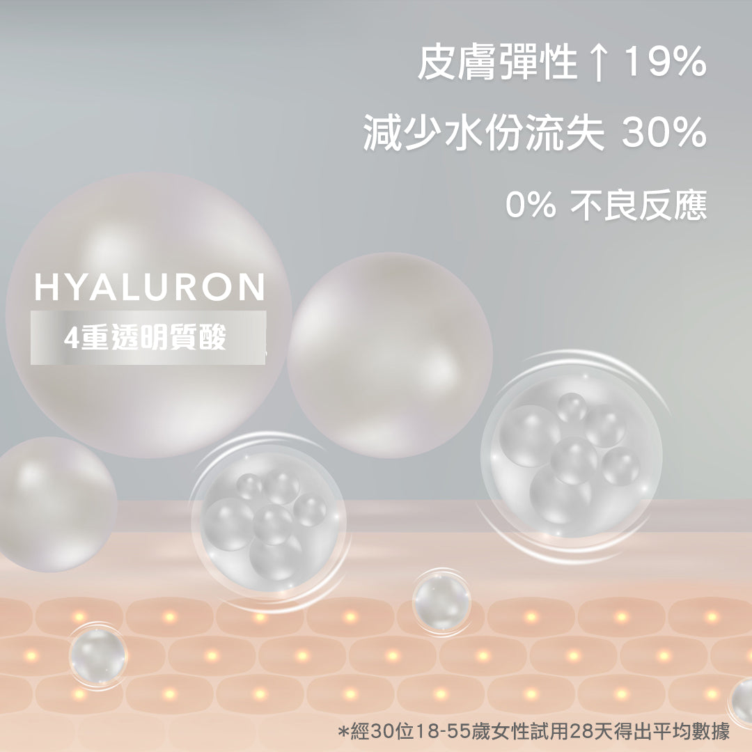 Quadruple HA Instant Hydration Serum 30pcs x 1ml (Price for two promotion)
